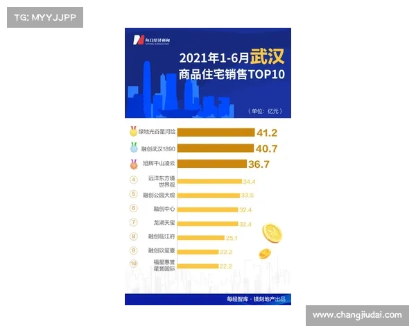 全晋旴蝉联 K1 月最佳:7 场 5 球 1 助助全北稳居榜首 全晋旴蝉联 K1 月最佳:7 场 5 球 1 助助全北稳居榜首